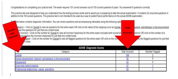 Screen shot showing the table in the diagnostic report