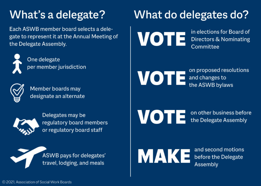 Information graphic about serving as a Delegate