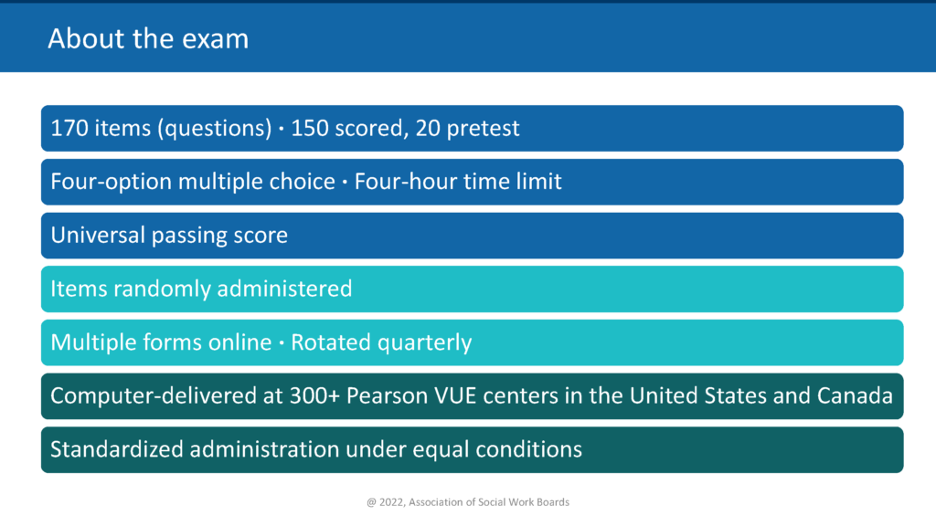 Sample slide that includes information about the social work exams