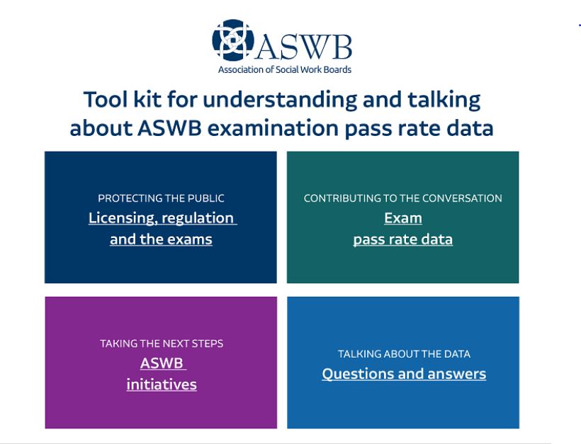 Cover image for the Tool kit for understanding and talking about ASWB examination pass rate data