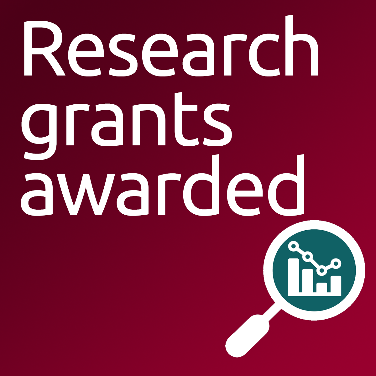 Image of a magnifying glass with a data chart inside the lens. Text overlay reads Research grants awarded.